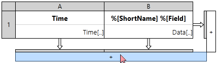 Adding a summary row by clicking the plus bar