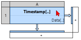 Selecting the column header in order to access properties