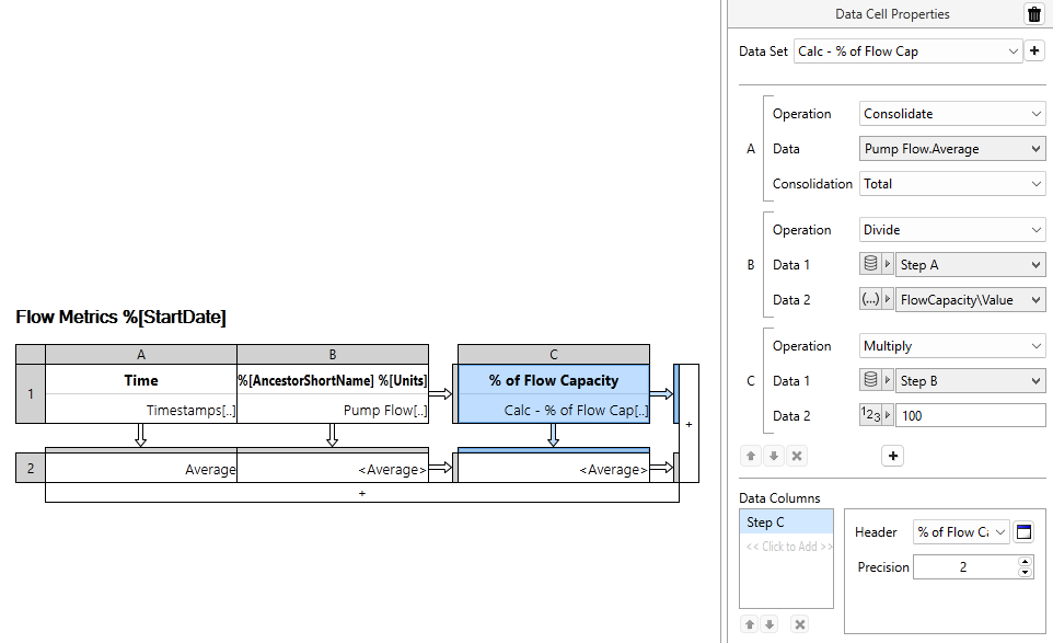 Pictured here is a report canvas with a table component. The final column is highlit and it's data cell properties are visible. They are descibred as follows:
