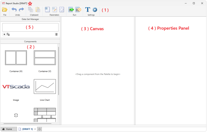 The Report Studio edit tab has a home ribbon, data set manager, components to drag and drop on a canvas and a properties panel that displays the configurable parameters of select elements.