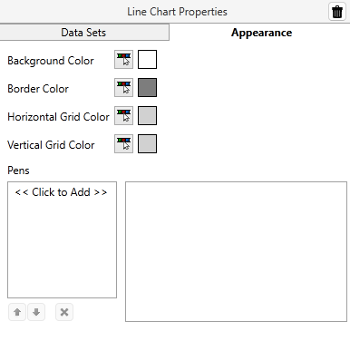 Configure the appearance of elements in the plot area.