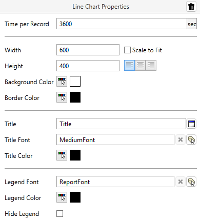 Set the span of time between each record entry, the size of the chart as it appears in your report, the title, and the caption formats.