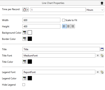 Set the time per record, width, height, alignment, scale, background color and border color of the line chart. Change the Line Chart title, font, title color, legend font, legend color or hide the ledgend.