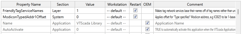 Local vs OEM application properties Local vs OEM application properties