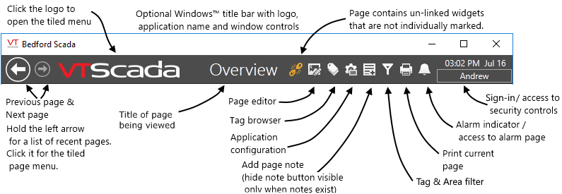 Title bar components