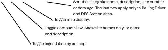 Site page controls are Toggle Legend Display, Toggle Compact View, Toggle Map Display, and Sort List options dropdown