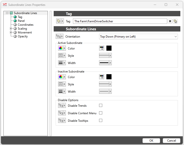 Configure the orientation, format the active and inactive lines and standard disable options.