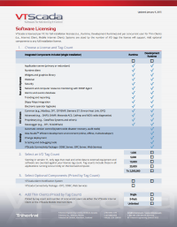 VTScada 11.1 Datasheet