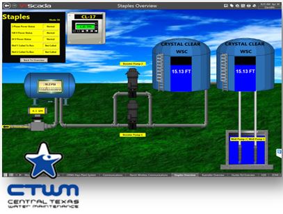 Crystal Clear Water SCADA Replacement in Texas