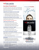 VTScada Device Driver List