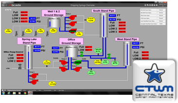 Dripping Springs Water Supply decided to replace their outdated Wonderware SCADA system with VTScada for better trending and real-time development.