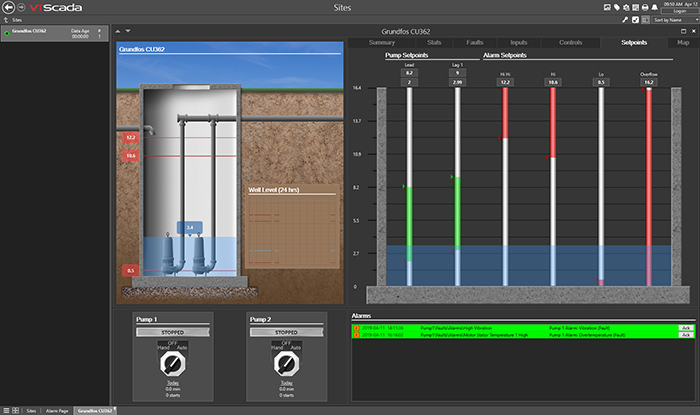 Grundfos and Trihedral announce software and hardware integration.