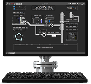 VTScada PC Recommendations