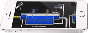 VTScada Thin Clients on Mobile Devices