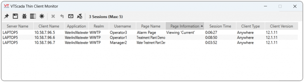 Thin Client Monitor