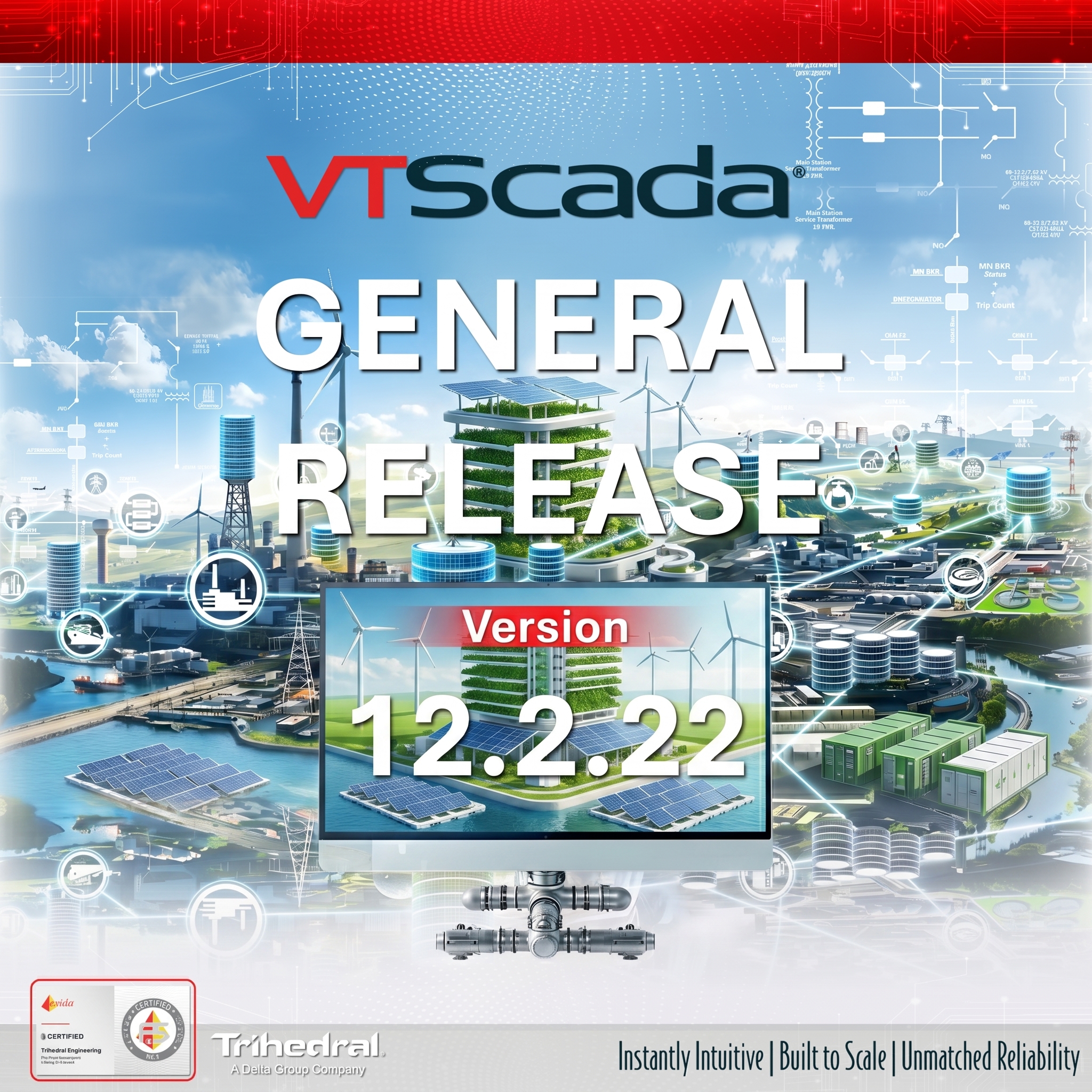Sql View Vtscada VTScada Releases Archives - VTScada by Trihedral